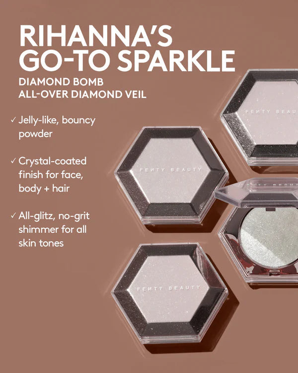 Fenty Beauty Diamond Bomb All-Over Diamond Veil