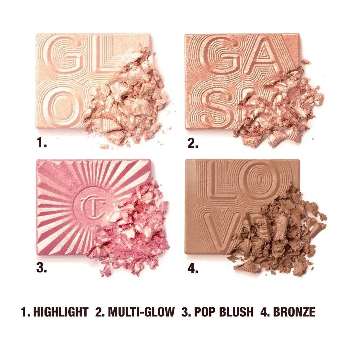 Charlotte Tilbury Glowgasm Face Palette Highlighter